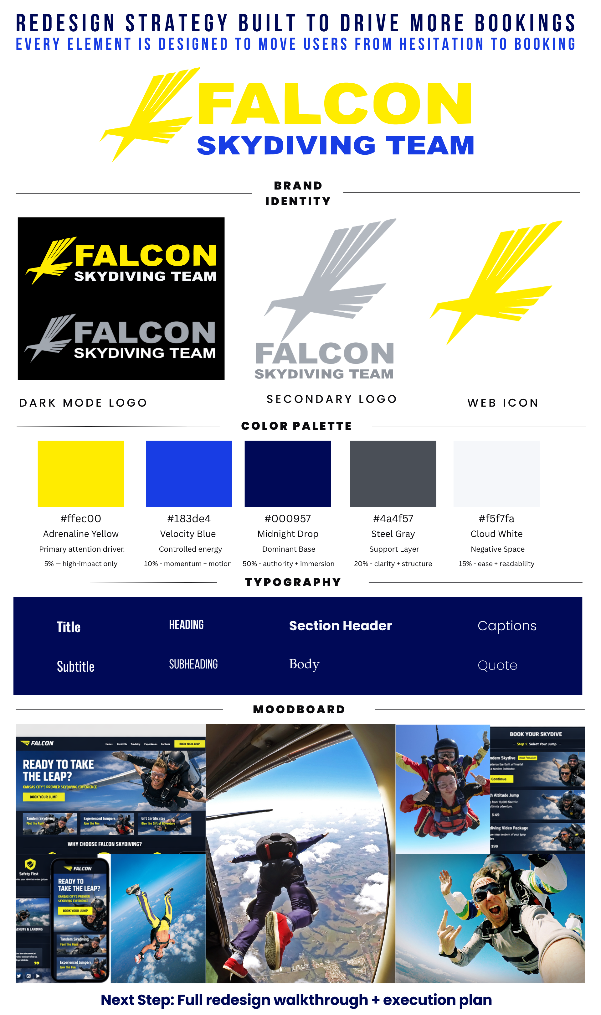 Falcon Skydiving brand board